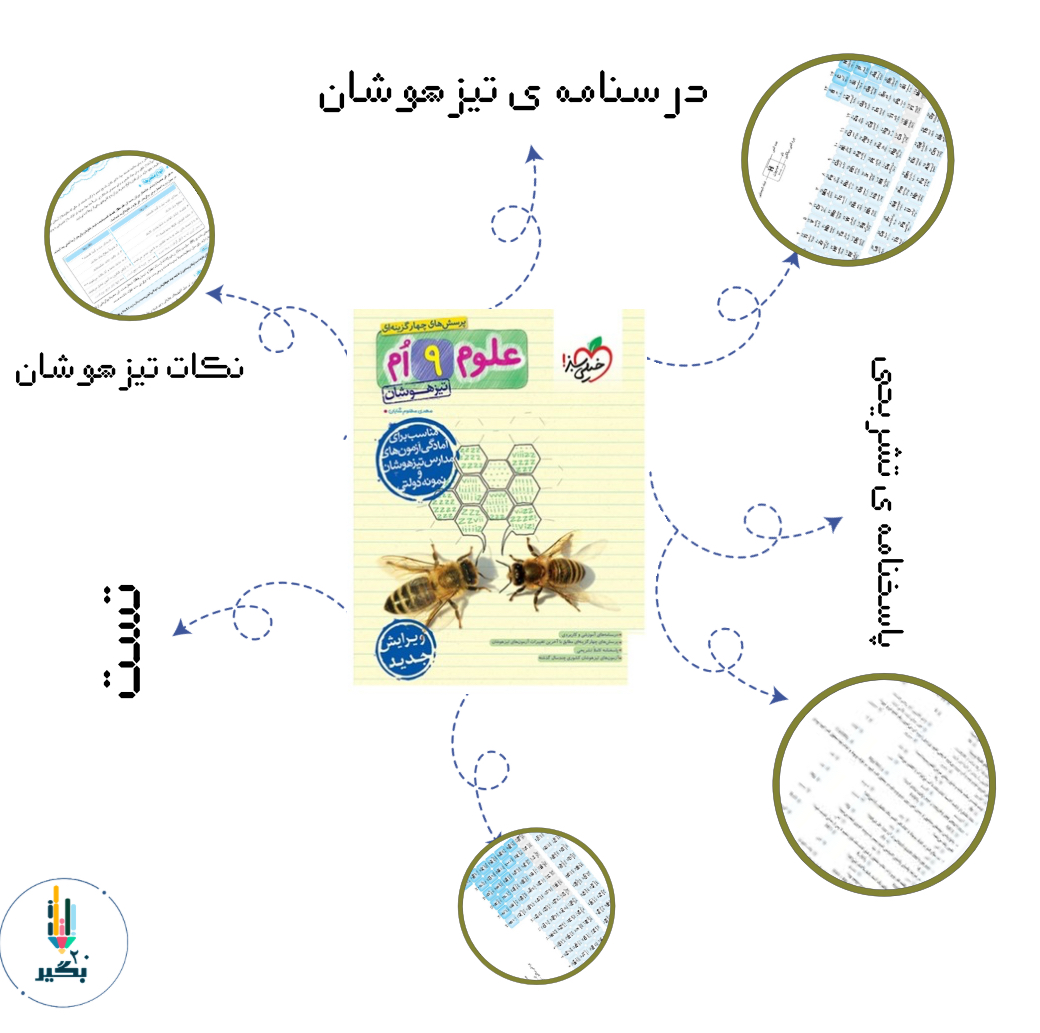 کتاب علوم نهم تیزهوشان خیلی سبز